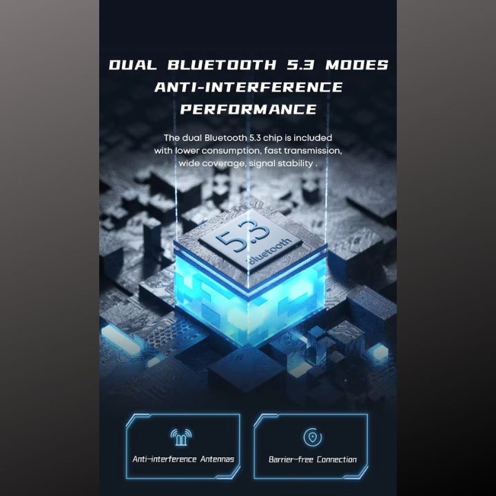 Langsdom TG12-B białe – słuchawki Bluetooth 5.3, 30h
