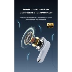 Słuchawki douszne Bluetooth Langsdom TG12-B białe