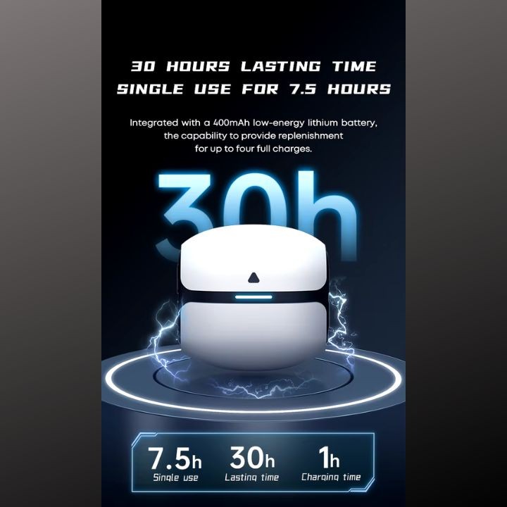 Langsdom TG12-B białe – słuchawki Bluetooth 5.3, 30h