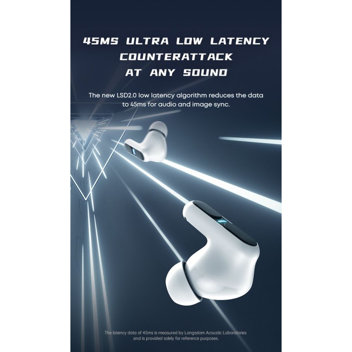 Langsdom TG12-B białe – słuchawki Bluetooth 5.3, 30h