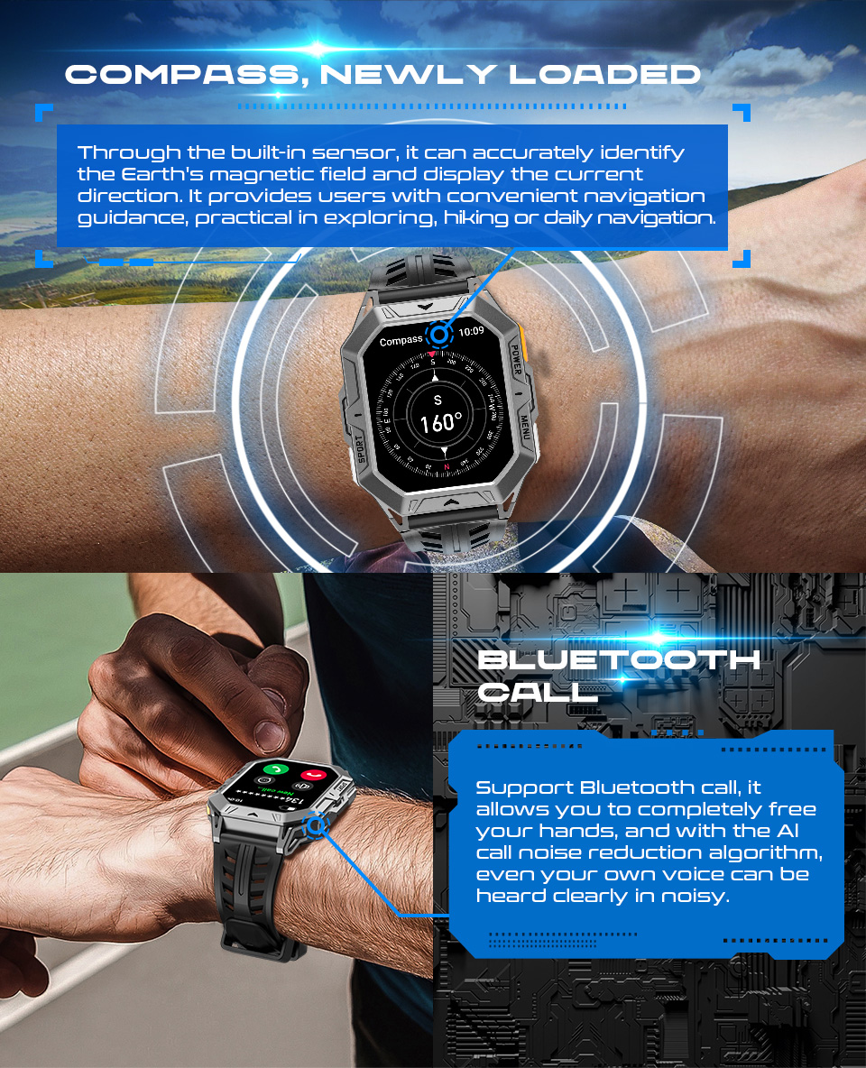 Wierra X1 PRO – style menu