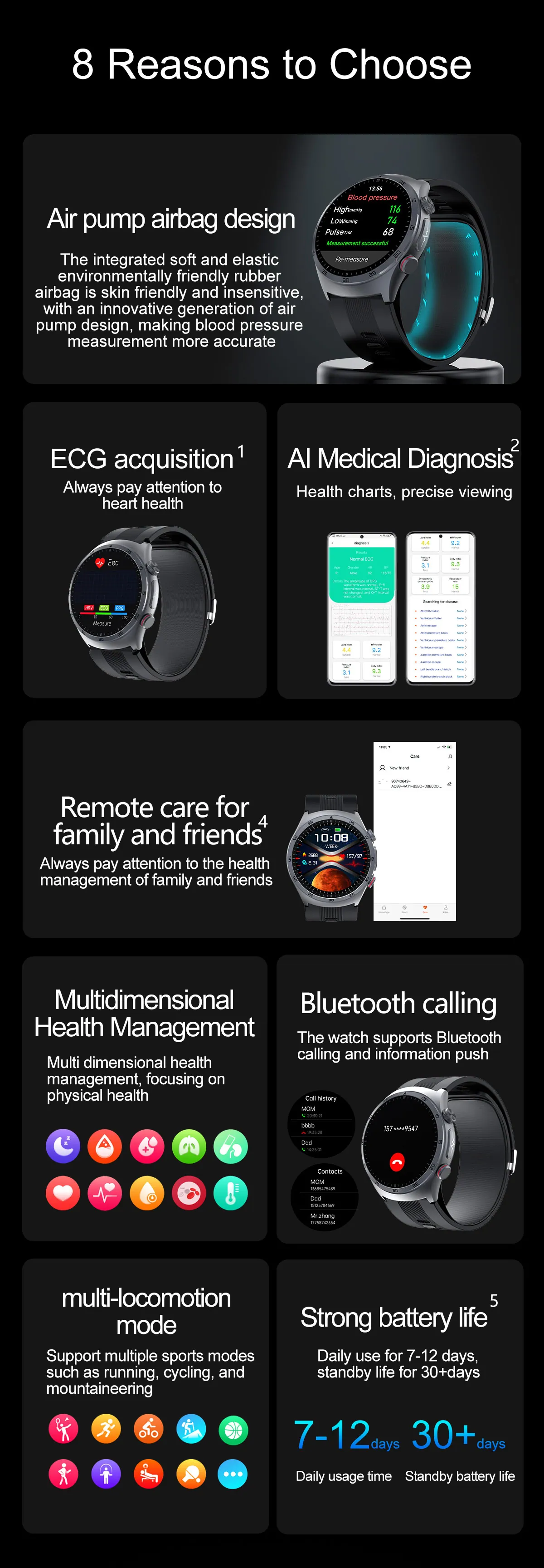 8 powodów, dla których warto wybrać smartwatch