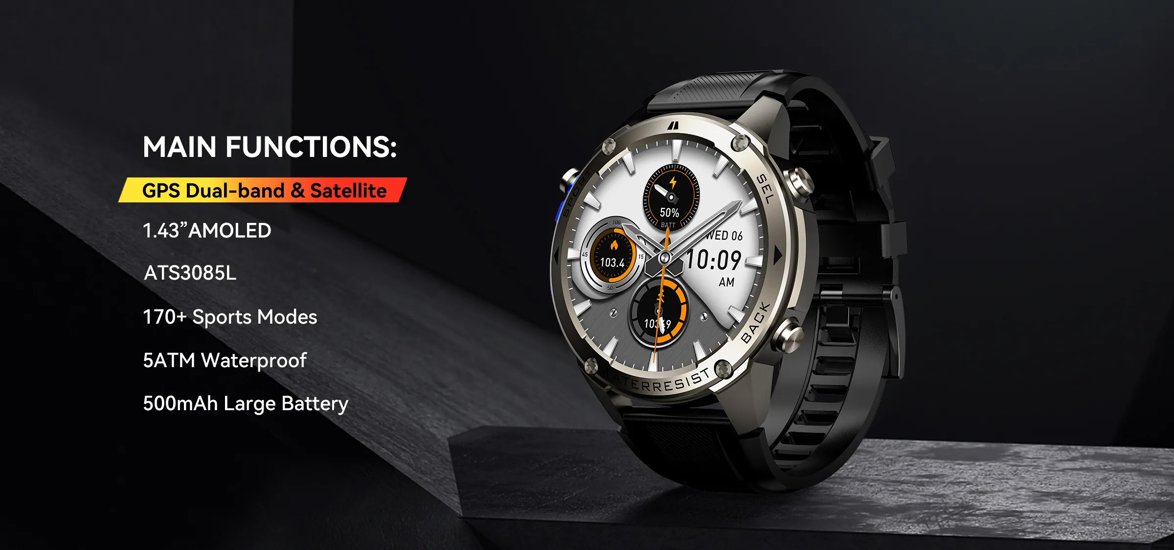 Najważniejsze funkcje zegarka