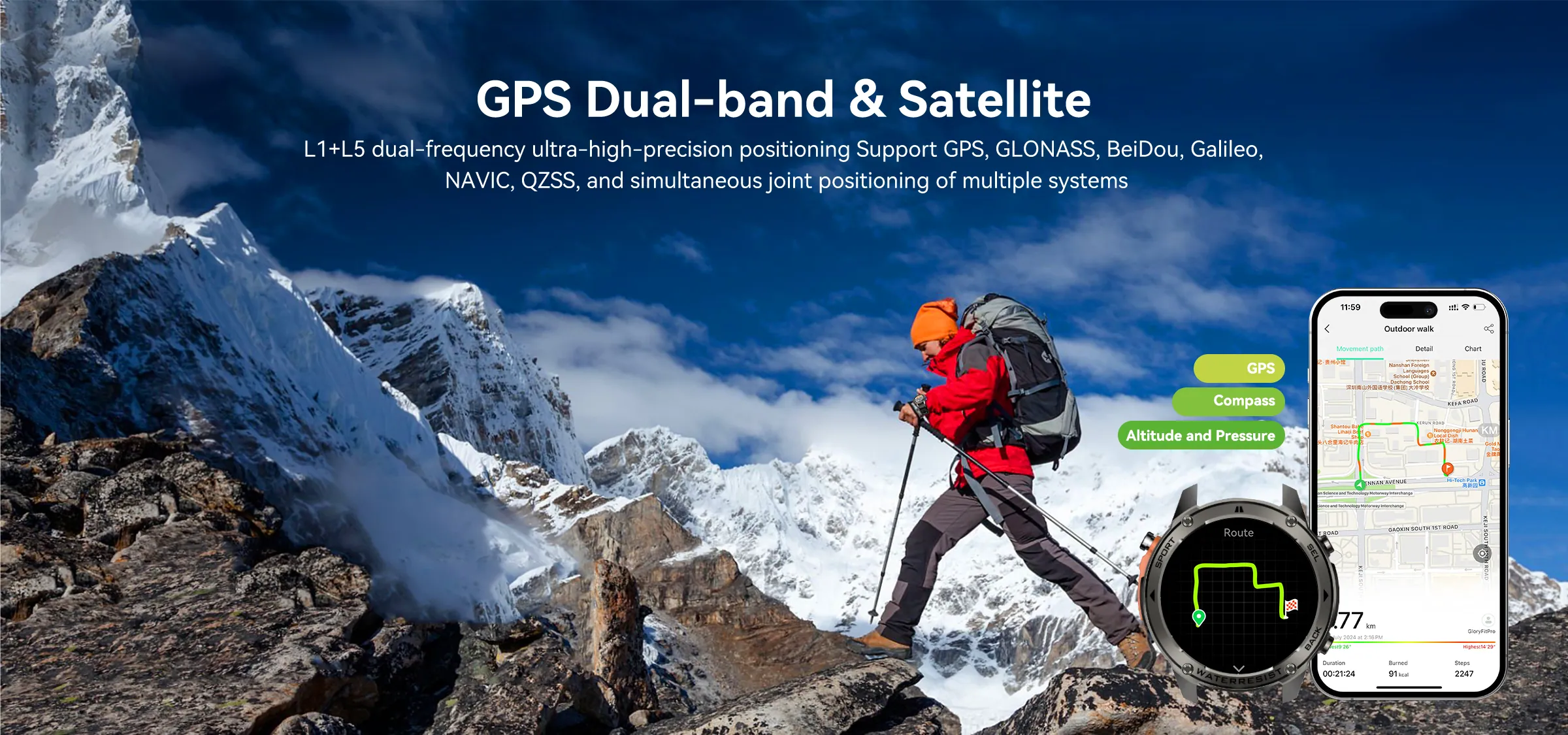 GPS z podwójną częstotliwością