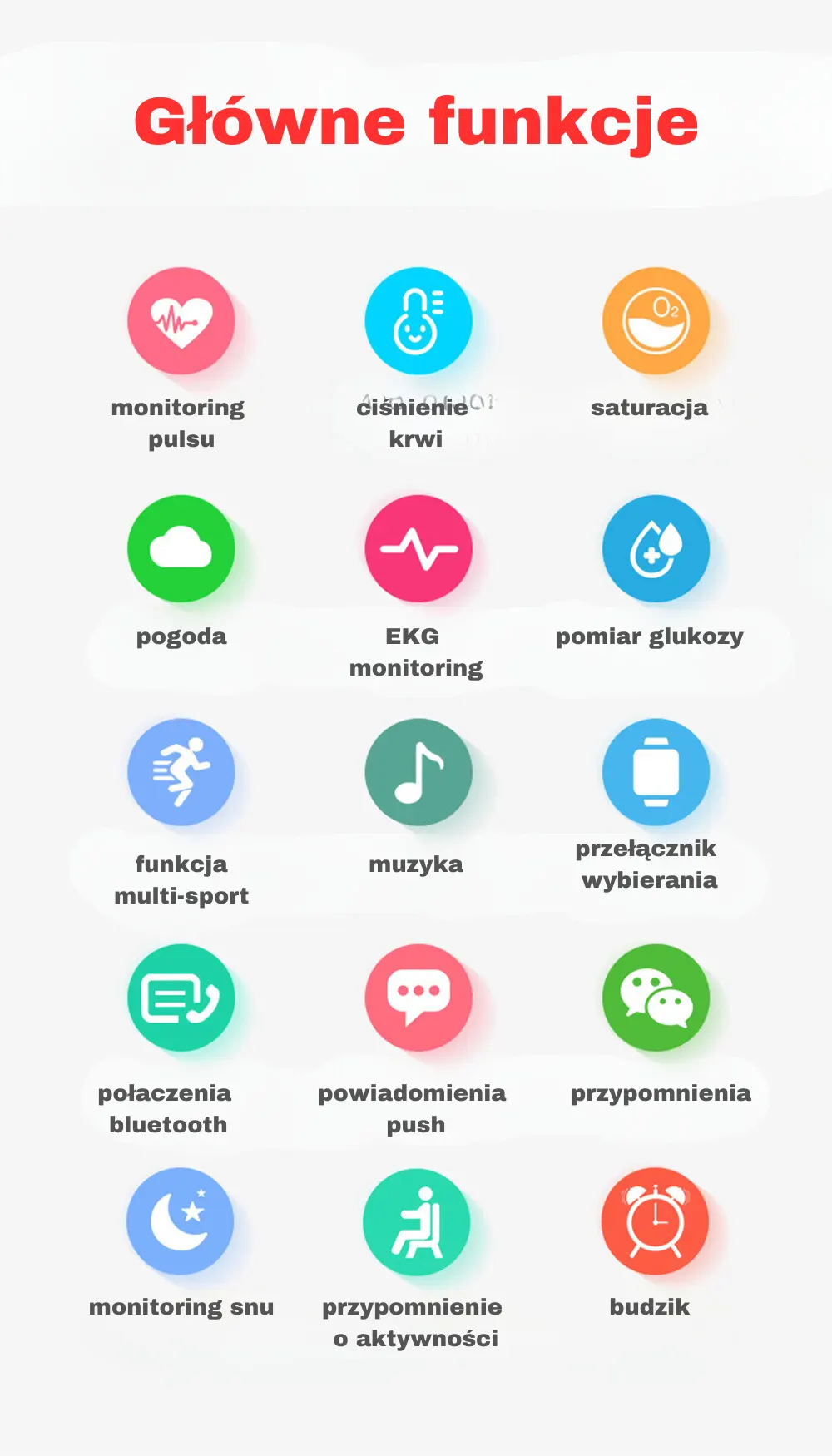 Główne funkcje